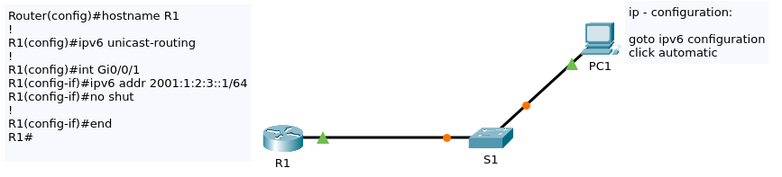 minimum-config-slaac-pt