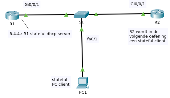 844-stateful-server