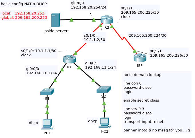 741-n-3-dhcp-n-nat