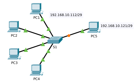 pt-oefening-netmask-2