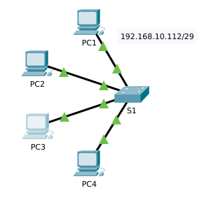 pt-oefening-netmask