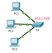 pt-oefening-arp-simul-1