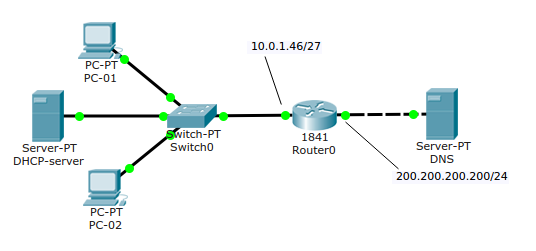 dhcp-pkt