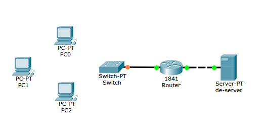 pt-mac-ip-port