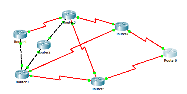 mesh-topology