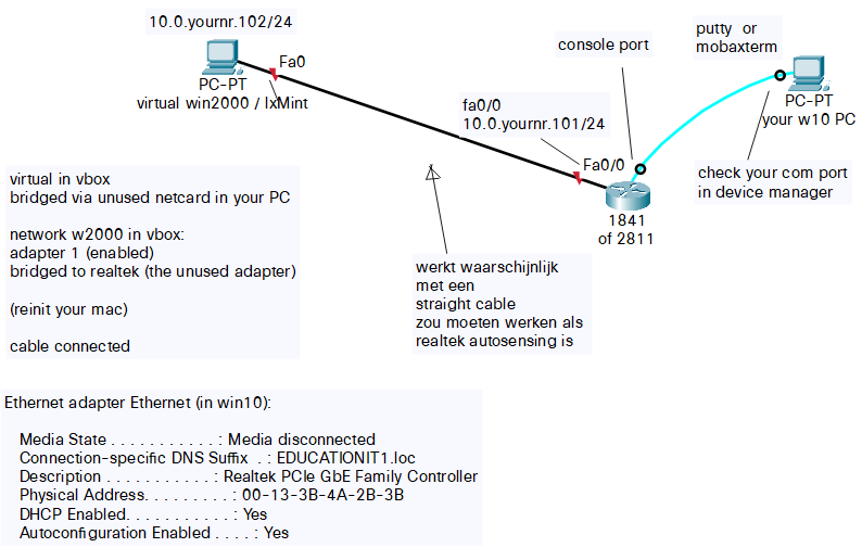 connect-to-cisco-router