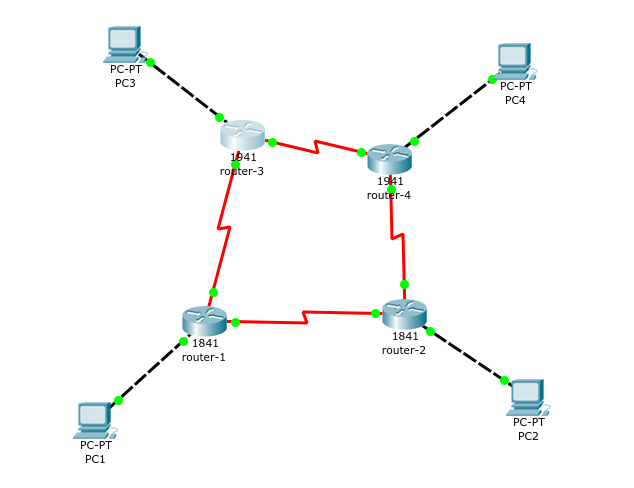 static-routing-3