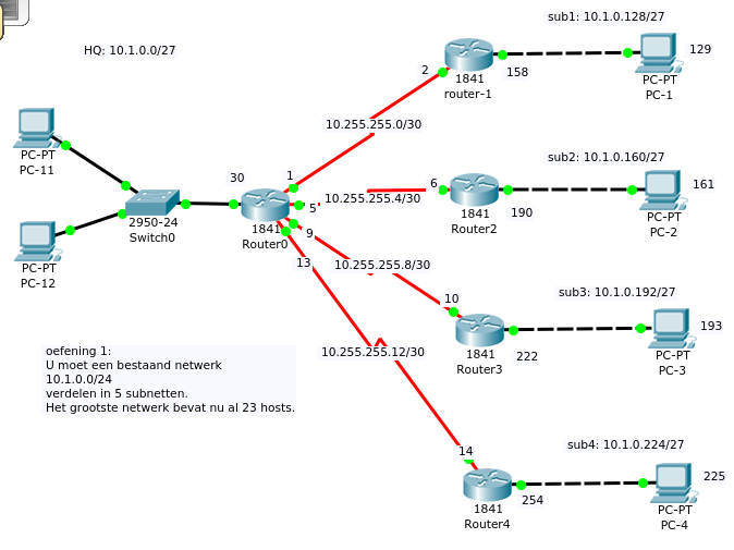 subnetting-in-pt-oef1