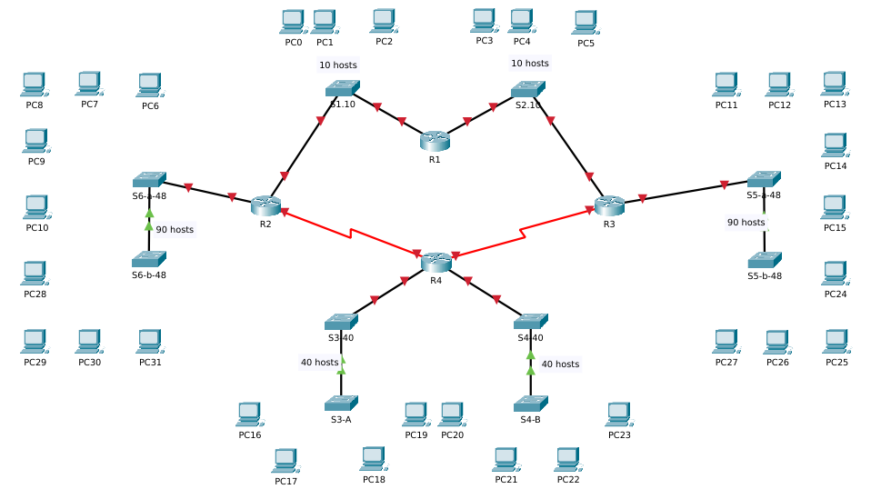 oef10-var-subnetting