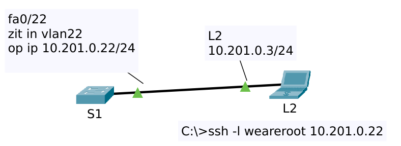 ssh-op-switch-s1