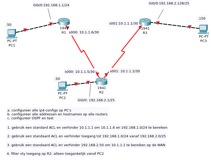 acls-oef-3routers-2023