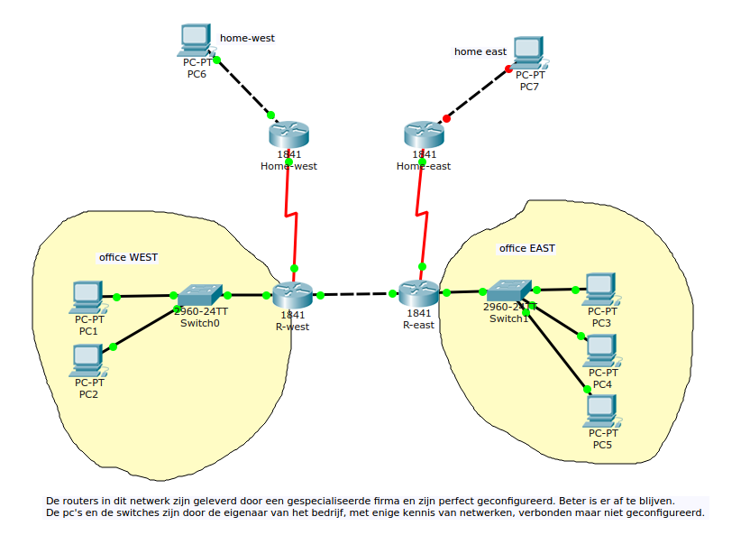 pt_test5_sysbh_asse17-18_ip4