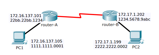 ip4-vraagjes-reeks2-v2