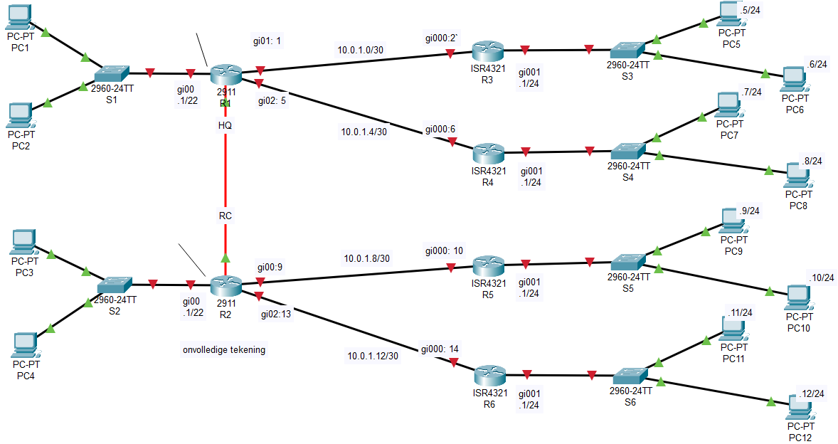 subnetting-n-ospf-123-incomplete
