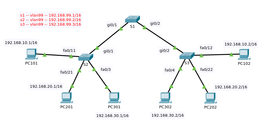 opdracht-vtp-dtp-2024