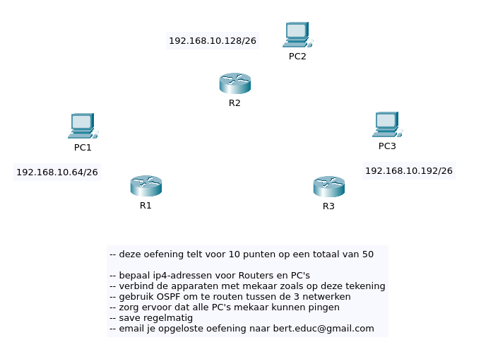 ospf-3r-3pcs