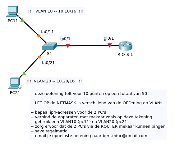 ros-2pcs