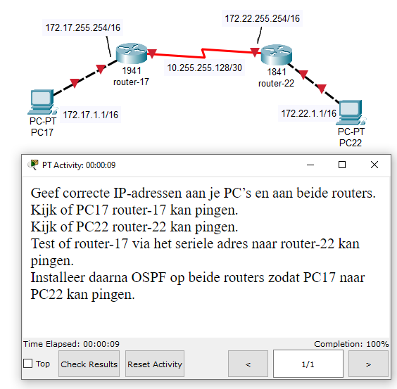 exa-netadv-ospf