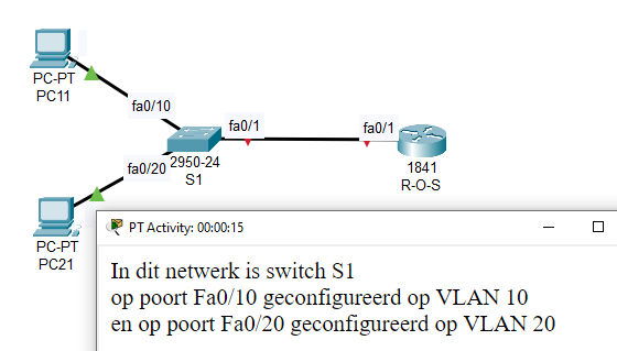 exa-netadv-ros