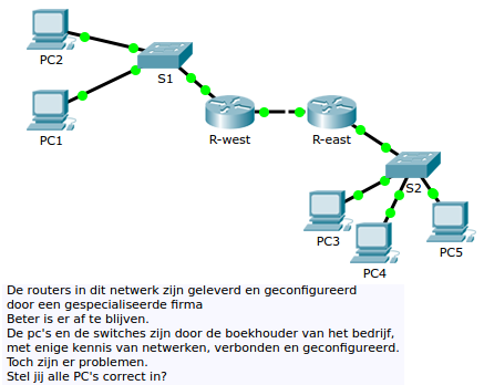 ipv4-adressing-vdo2020